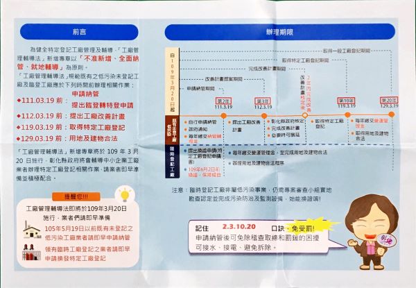 社團法人彰化縣記帳及報稅代理人公會 最新訊息 會務 講習 通知 彰化縣政府 特定工廠登記全面納管 就地輔導